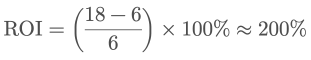ROI Calculation